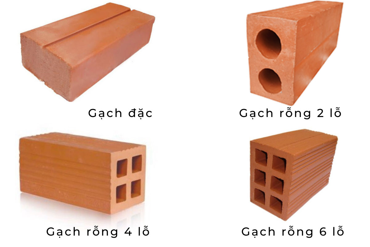 Phân loại gạch Tuynel
